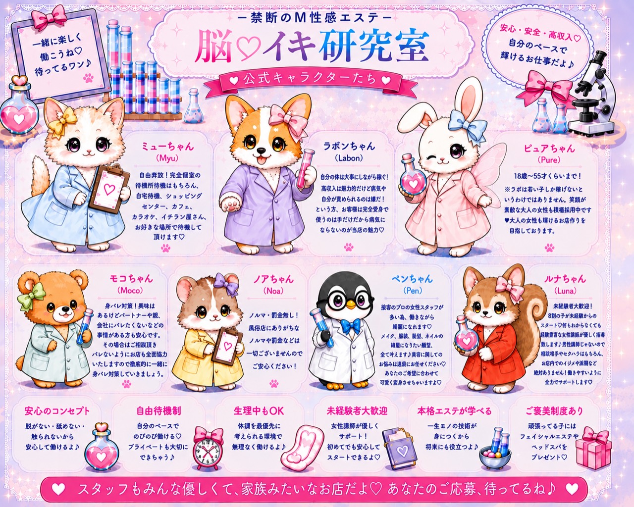 脳イキ研究室 公式キャラクターと求人のご案内